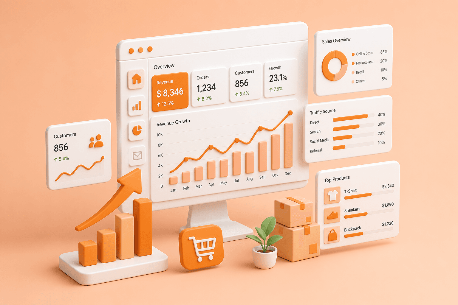 E-Commerce Growth Management illustration
